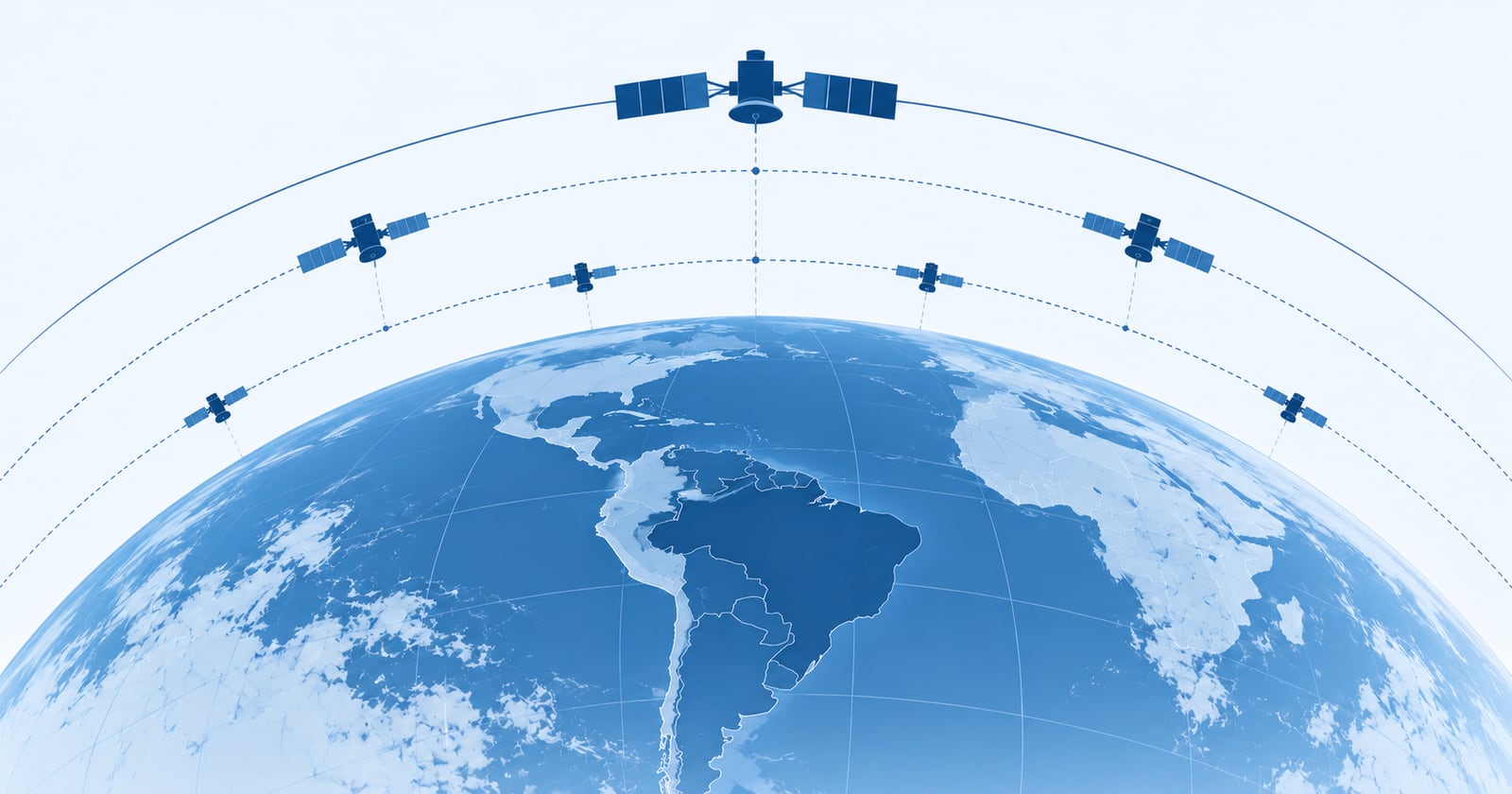 Globo terrestre centrado na América do Sul, com três arcos orbitais em altitudes diferentes e satélites em cada um deles